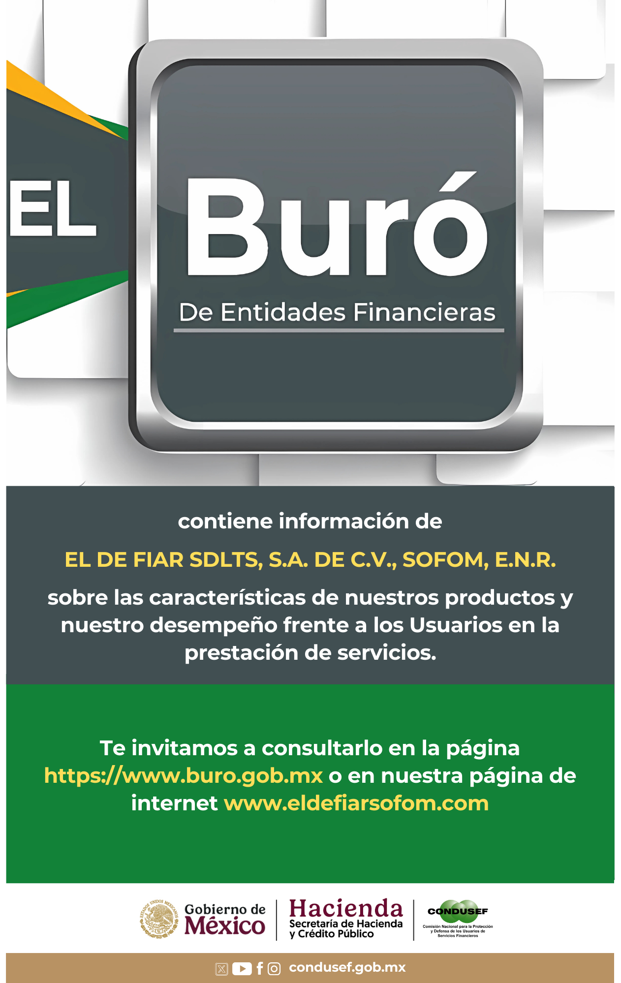 Información de El de Fiar en el Buró de Entidades Financieras de CONDUSEF.